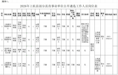 不按要求参加体检者