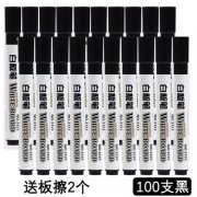 在这个瞬息万变的时代