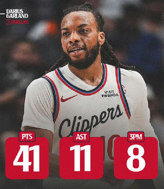 加兰41+11+7三分创快船队史纪录 快船双星联手送独