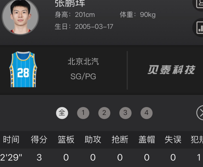 CBA常规赛卡位战：浙江男篮爆冷击败辽宁 北京男